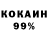Дистиллят ТГК концентрат djpablodadon